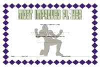 Most Improved Player Certificate Template: 7+ Best Choices pertaining to Worlds Best Mom Certificate Printable 9 Meaningful Ideas