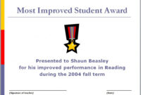 Most Improved Student Award Template » Template Haven regarding Most Improved Student Certificate