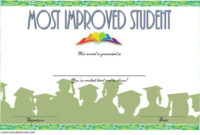 Most Improved Student Certificate: 10+ Template Designs Free For inside Leadership Certificate Template Designs