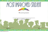 Most Improved Student Certificate: 10+ Template Designs Free For with New Most Improved Student Certificate