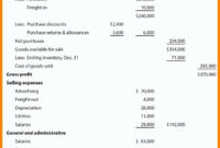 Multi Step Income Statement Template Best Of 6 Multi Step In E inside Multi Step Income Statement Template