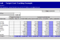 New Product Development – Support Tools | Pd-Trak with regard to Simple Cost Evaluation Template