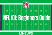 Nfl 101: Beginner'S Guide On How The Nfl Works in Afl Player Contract Template