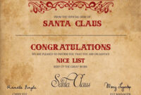 Nice List Certificate-Stampedsanta | Nice List Certificate, Santas inside Santas Nice List Certificate Template Free