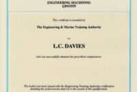 Nvq Level 3 Certificate - Certificates Templates Free for Simple Robotics Certificate Template