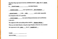 Operating Agreement Samples | Template Business intended for Research Assistant Contract Template