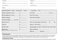 Party Planner Contract Template – Google Search #Eventcoordinator with Event Organizer Contract Sample
