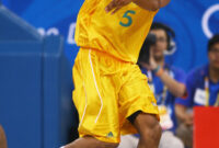 Patty Mills Australian Olympian / Patty Mills 3 Point Buzzer Beater with regard to Fascinating Afl Player Contract Template