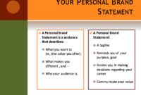 Personal Brand Statement – Internetupdater.web.fc2 within Personal Brand Statement Template