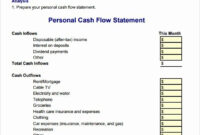 Personal Cash Flow Statement Template Elegant Cash Flow Statement 9 with regard to Personal Cash Flow Statement Template