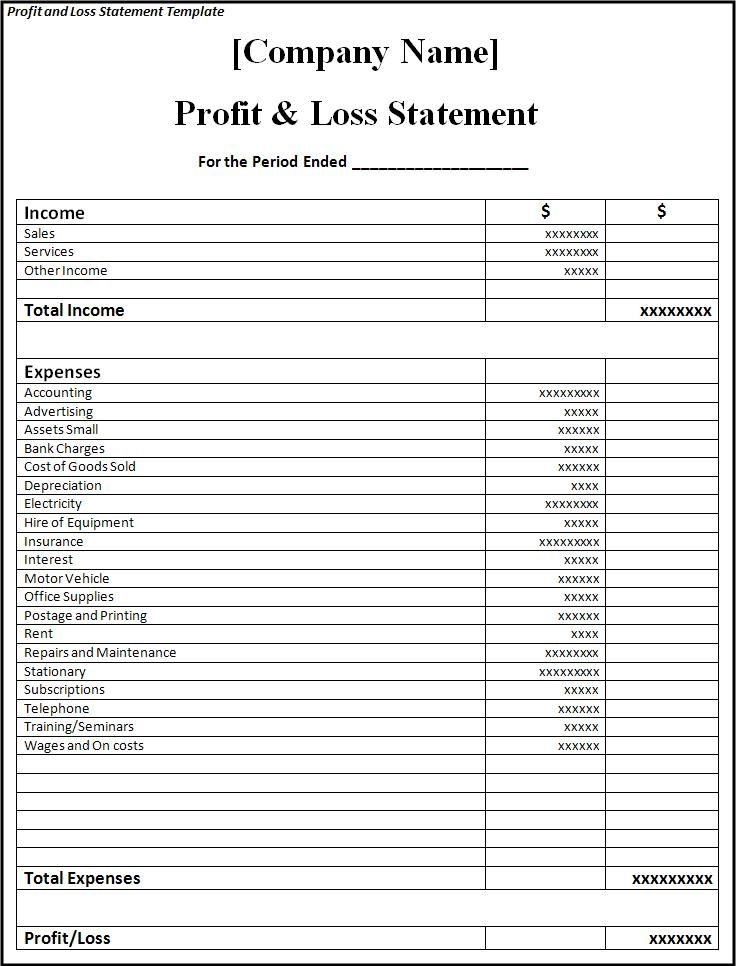 Pin On Journal in Real Estate Agent Profit And Loss Statement Template