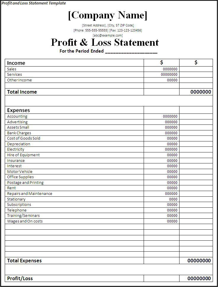 Pinsasha Carrion On Home Office | Profit And Loss Statement, Profit with Home Business Profit And Loss Statement Template