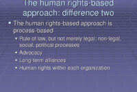 Ppt – Rights Based Approach Powerpoint Presentation, Free Download – Id with Non Discrimination Statement Template
