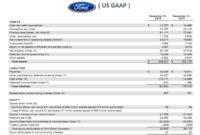 Ppt – Us Gaap And Ifrs: Ford Vs Daimler Ag Powerpoint Presentation regarding Gaap Cash Flow Statement Template