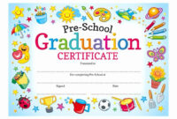 Pre K Certificate Templates Best Of Pre School Graduation Certificate intended for Preschool Graduation Certificate Template Free