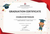 Preschool Graduation Certificate Editable Inspirational Free Nur in Fascinating Free Printable Certificate Templates For Kids