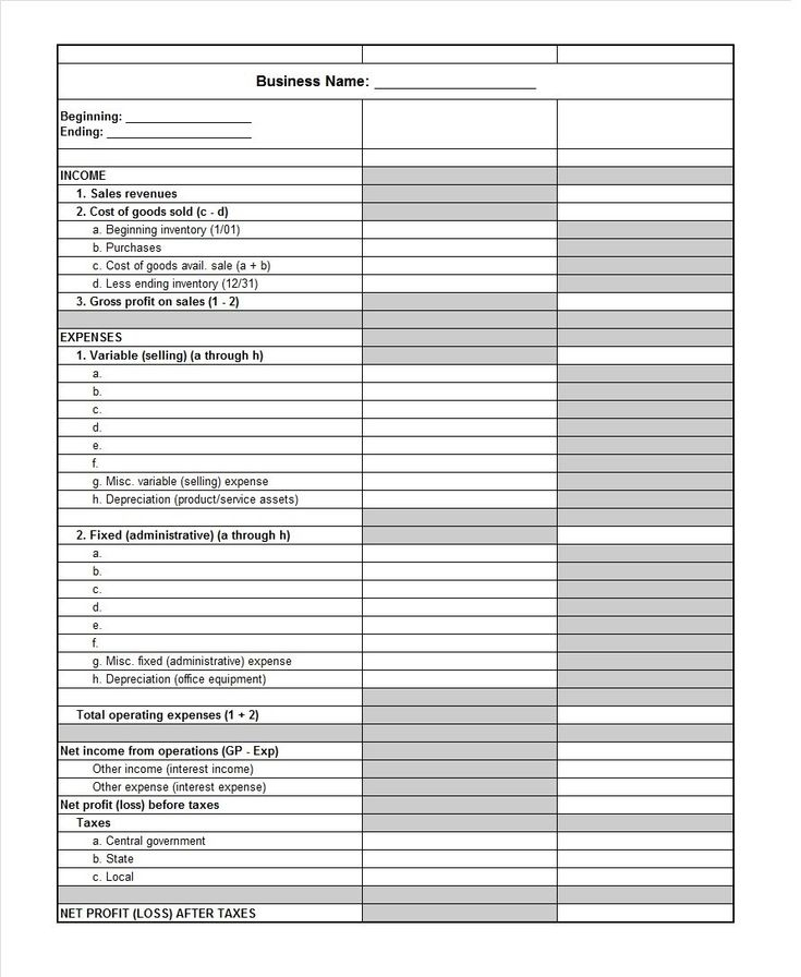 Printable Blank Profit And Loss Statement - Blank Profit And Loss within Profit And Loss Statement For Small Business Template