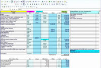 Printable Construction Project Cost Estimate Template In 2021 in Project Cost Estimate And Budget Template