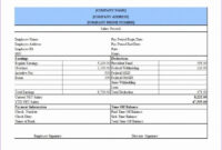 Printable Independent Contractor Profit And Loss Statement Template Pdf with regard to Construction Profit And Loss Statement Template