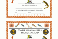Printable Math Certificates From The Math Salamanders in Math Achievement Certificate Printable