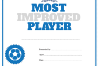 Printable Soccer Most Improved Player Award throughout Soccer Mvp Certificate Template