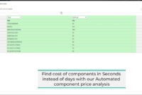 Procurement And Cost Analysis – Youtube for Procurement Cost Saving Report Template