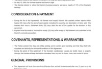 Product Royalty Agreement Template [Free Pdf] – Google Docs, Word with regard to Fascinating Pet Photography Contract Template