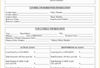 Professional Personal Car Loan Contract Template Excel | Steemfriends throughout Awesome Bus Driver Contract Sample