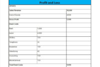 Profit And Loss Printable Form | Template Business Psd, Excel, Word, Pdf with Online Profit And Loss Statement Template