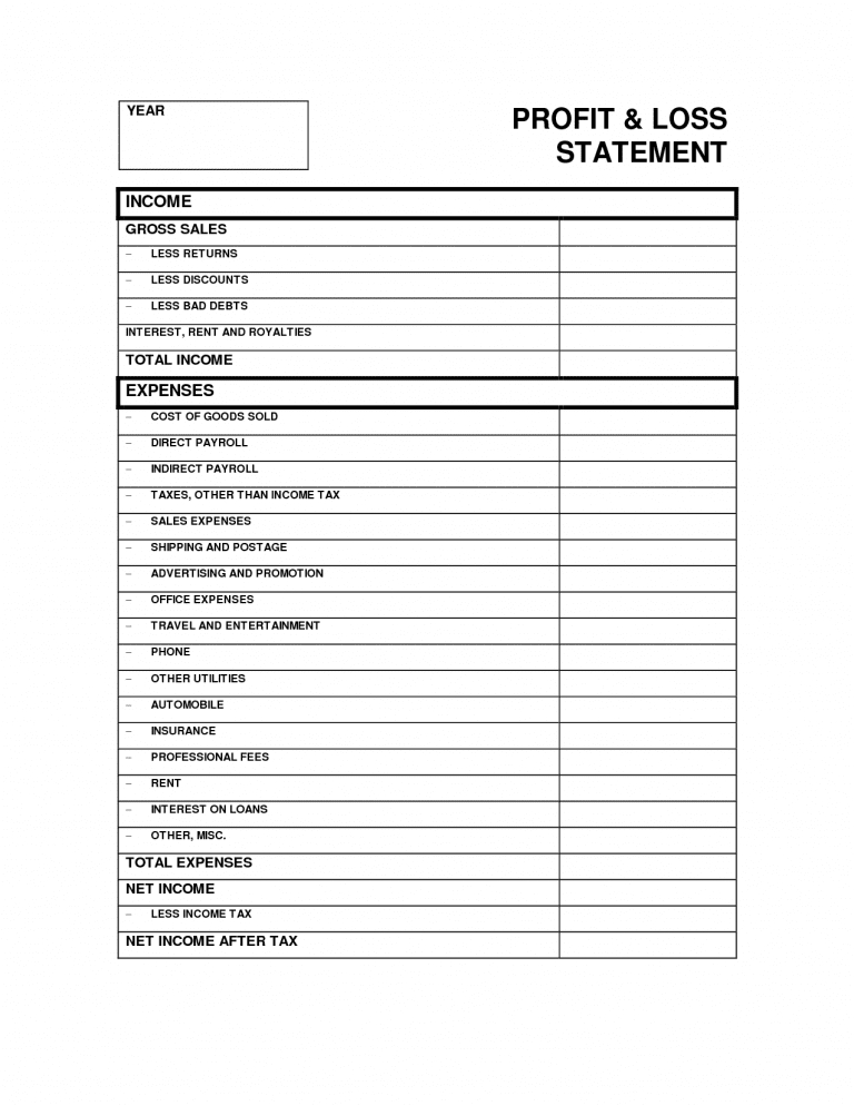 Profit And Loss Statement For Self Employed — Excelxo intended for Self Employed Profit And Loss Statement Template