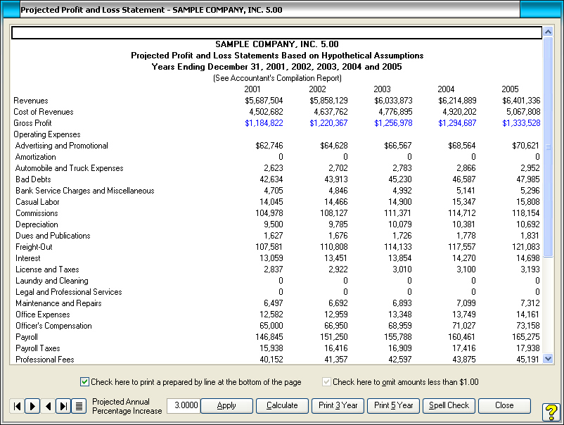 Profit And Loss Statement | Projected Profit And Loss Statement Screen intended for 3 Year Projected Income Statement Template