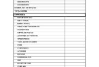 Profit And Loss Statement Template For Small Business | Profit And Loss throughout Online Profit And Loss Statement Template