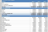 Profit And Loss Statement Template | Free Download | Freshbooks intended for Online Profit And Loss Statement Template