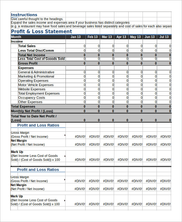 Profit And Loss Statements Template Database inside Estimated Profit And Loss Statement Template