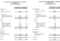 Profit And Loss Template For Self Employed | Template Business regarding Construction Profit And Loss Statement Template