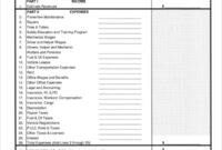 Profit & Loss Statement Template – 13+ Free Pdf, Excel Documents with Construction Profit And Loss Statement Template