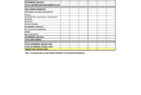 Project Budget Estimate Template Printable Pdf Download in Fresh Project Cost Estimate And Budget Template