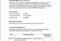 Project Management Contract Template Elegant Construction Project regarding Project Management Consulting Contract Template