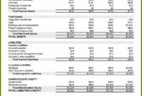 Quarterly Profit And Loss Statement Example - Template 1 : Resume with Quarterly Income Statement Template