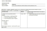 Ready-To-Use Scope Of Work Templates & Examples – [28 Free Templates pertaining to Marketing Statement Of Work Template