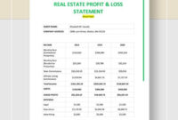 Real Estate Financial Statement Template – Google Docs, Word | Template for Real Estate Agent Profit And Loss Statement Template