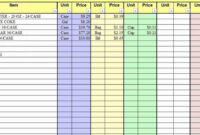 Recipe Spreadsheet Regarding Food Cost Spreadsheet Template Free And regarding Simple Recipe Cost Spreadsheet Template