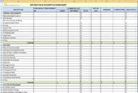 Residential Construction Budget Template Excel Fresh Estimating & Bud with Web Design Cost Estimate Template