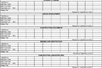 Residential Construction Cost Breakdown Excel New Spreadsheet Inside for Construction Cost Sheet Template