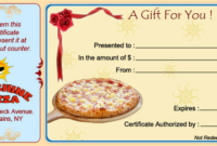 Restaurant Gift Voucher Flyer Template With Delicious Taste Throughout with regard to Pizza Gift Certificate Template