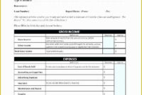 Restaurant Profit And Loss Statement Excel Template Free Of Personal in Statement Of No Loss Template