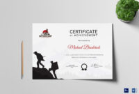 Rock Climbing Participation Certificate Template With Regard To Walking inside Walking Certificate Templates