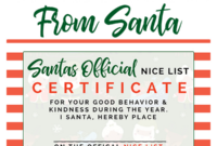 Santas Official Nice List Certificate – Free Printable | Nice List in Simple Santas Nice List Certificate Template Free