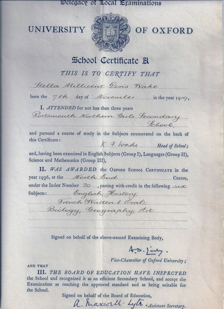 School Certificate (United Kingdom) - Wikipedia With School Leaving with regard to School Leaving Certificate Template