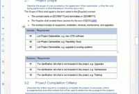 Scope Of Work Template (Ms Word/Excel) – Templates, Forms, Checklists with Procurement Statement Of Work Template